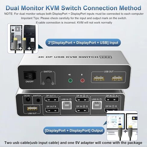 محول DP 1.4 USB C KVM لجهازي كمبيوتر يشاركان شاشة DisplayPort واحدة، ومحول USB KVM بمنفذين 8K@60 هرتز 4K@120 هرتز مع 3 منافذ USB 2.0، محول محور محدد مفتاح KVM متوافق مع أنظمة التشغيل Windows وMac وLinux in Kuwait