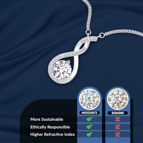 Platinum Plated Silver 1CT Moissanite Pendant Necklace Gift for Women Heart Necklace Gift for Her in Saudi Arabia