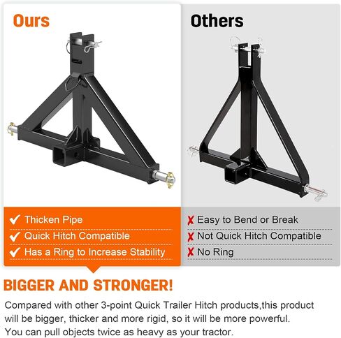 3 Point Trailer Hitch 2" Receiver Quick Hitch Compatible with Category 1 Tractors(Black), Heavy Duty Tractor Drawbar Hitch Adapter Compatible with BX, Kubota, John Deere, NorTrac, Kioti, Yanmar in Saudi Arabia