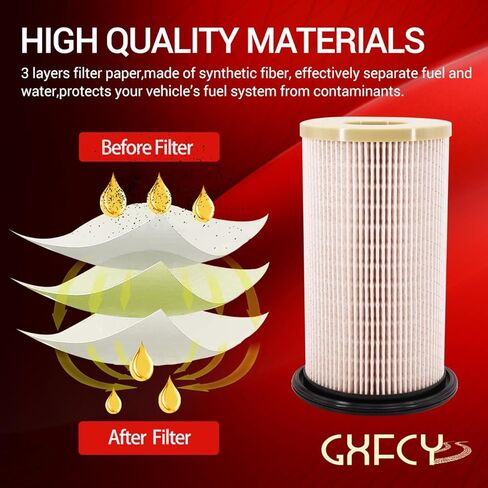 استبدال فلتر الوقود RE507284 33785 PF7770 P550912 متوافق مع محمل جرار John Deere 450CLC 744H 744J 824J 844J 1600 6650 7300 7400 7500 9100 9200 9300 9520 9620 خرطوشة in Kuwait