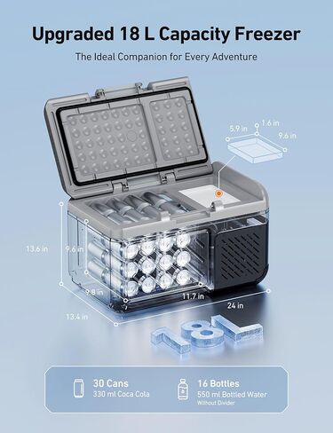 ثلاجة سيارة AstroAI ثنائية المنطقة 12 فولت، تحكم منفصل، فريزر محمول 20 كوارت (18 لتر) ثلاجة تخييم مع باب قابل للعكس في اتجاهين للسيارة، عربة سكن متنقلة، شاحنة، شاحنة صغيرة، قارب للتخييم، السفر، صيد الأسماك في الهواء الطلق in Kuwait