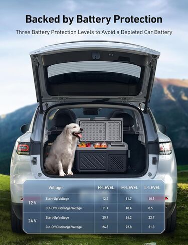 ثلاجة سيارة AstroAI ثنائية المنطقة 12 فولت، تحكم منفصل، فريزر محمول 20 كوارت (18 لتر) ثلاجة تخييم مع باب قابل للعكس في اتجاهين للسيارة، عربة سكن متنقلة، شاحنة، شاحنة صغيرة، قارب للتخييم، السفر، صيد الأسماك في الهواء الطلق in Kuwait