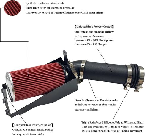 Air Intake Kit with Filter Fits for Ford Excursion F250 F350 Super Duty 1999-2003 7.3L V8 (Black&Red) in Saudi Arabia