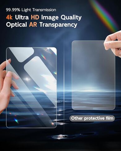 CDEFG for 2023 2024 Toyota Corolla Cross Screen Protector (L -LE-SE-Nightshade-XSE-Hybrid LE-Hybrid SE-Hybrid Nightshade-Hybrid XLE) 8 بوصة شاشة لمس راديو معلومات ترفيهية لعام 2023 2024 غطاء عرض ملحقات تويوتا كورولا (8 بوصة مقسى زجاج in Kuwait