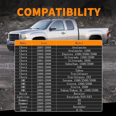 مجموعة بكرة شد الحزام 38158 مناسبة لكاديلاك إسكاليد/تشيفي أفالانش إكسبريس سيلفرادو سوبربان تاهو، لجنرال موتورز سافانا سييرا يوكون XL/هامر H2/ 9-7x، محرك V8 فقط in Kuwait