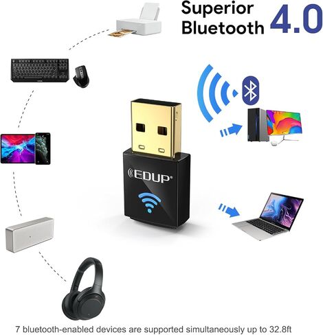 USB Bluetooth WiFi Adapter, Wireless Nano USB Network Adapter for Laptop Desktop PC Wi-Fi Dongle Compatible with Windows 10/7/8/8.1/XP Mac OS X 10.6-10.15.3 in Kuwait
