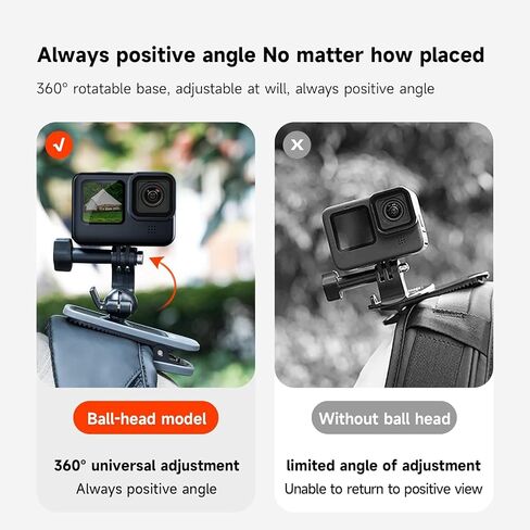 TELESIN 360 Ball Head Backpack Mount Swivel Clip for GoPro Insta360 Accessories, Bag Belt Shoulder Strap Body Holder Attach Accessory for Go Pro Max Hero 12 11 10 9 8 7 Insta 360 X3 Go3 DJI Action 3 4 in Kuwait