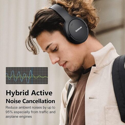 RUNOLIM Hybrid Active Noise Cancelling Headphones, 65H Playtime, Built-in Microphone, Bluetooth Wireless Over Ear Foldable Headphones with HiFi Audio, Home Travel Office in Saudi Arabia
