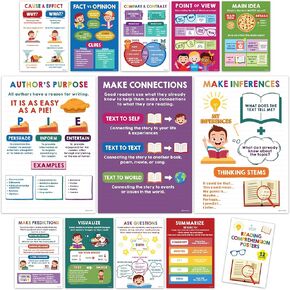 Decorably 12 Reading Comprehension Posters for Classroom - 11x16 ESL Classroom Decorations, High School English Classroom Decor, English Classroom Posters, Reading Posters for Classroom Middle School