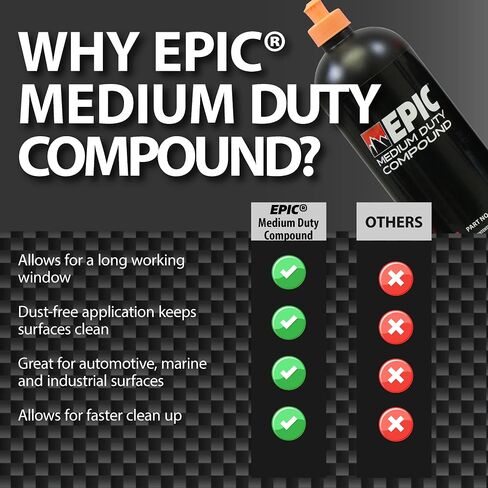Malco EPIC Medium-Duty Car Polishing Compound – Best Minor Scratch Remover | All-in-One Compound for Polishing Car Paint | Dust-Free, Swirl-Free Finish | Removes P2500 Sand Scratches | 32 Oz. (109032) in Kuwait