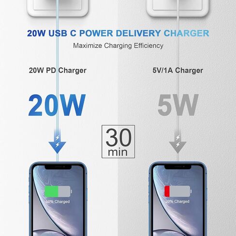 شاحن iPhone شحن سريع للغاية [معتمد من MFi] شاحن iPad 20W PD USB C شاحن حائط 2 حزمة كابل شحن سريع 6FT متوافق مع iPhone14/14 Pro Max/13/13Pro/12/12 Pro/11/11Pro/XS، iPad in Kuwait