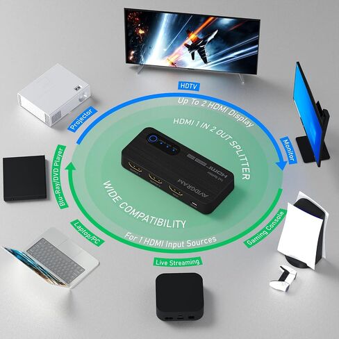 HDMI Splitter 1 in 2 Out 8K 60Hz 4:4:4, AVIDGRAM 2 Port Splitter with Auto, Copy, Downscaler EDID Mode, 4K 120Hz HDMI Duplicator, Compatible with Xbox Series X, PS4 Pro, PS5, Blu-ray Player in Saudi Arabia