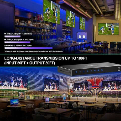 HDMI Splitter 1 in 2 Out 8K 60Hz 4:4:4, AVIDGRAM 2 Port Splitter with Auto, Copy, Downscaler EDID Mode, 4K 120Hz HDMI Duplicator, Compatible with Xbox Series X, PS4 Pro, PS5, Blu-ray Player in Kuwait