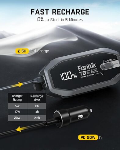 FANTTIK T8 2000 Amps Jump Starter، حزمة بطارية سيارة 12000 مللي أمبير في الساعة لما يصل إلى 7.0 لتر من البنزين ومحركات ديزل 5.0 لتر مع شاشة LED، شحن سريع 30 وات، بادئ تشغيل سريع آمن للغاية من الليثيوم 12 فولت in Kuwait