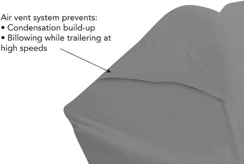GEARS Sea-Doo Spark 3UP Cover for Models 2016 and Newer | UV & Water-Resistant Watercraft Cover | Trailerable | Convenient Zippered Openings Accommodates LinQ & Speed Tie Mooring System in Saudi Arabia