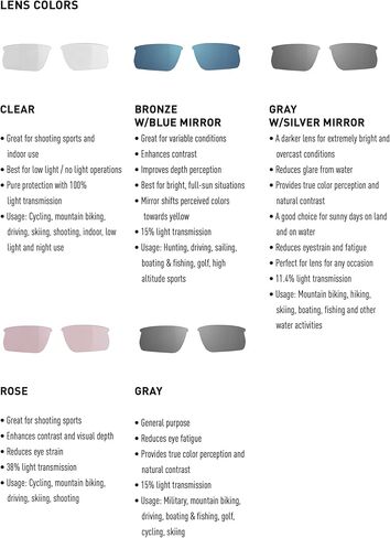 Magpul Helix Sunglasses Tactical Ballistic Military Eyewear Shooting Glasses for Men and Women in Saudi Arabia