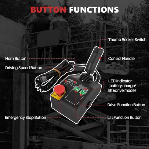 1256727 1256727GT صندوق التحكم متوافق مع Genie Lift Gen 6 GR-12 GR-15 GR-20 GRC-12 GS-1530 GS-1532 GS-1930 GS-1932 GS-2032 GS-2046 GS-2632 GS-2646 GS-3246 GS -4047 QS-12R QS-12W QS-15R in Kuwait