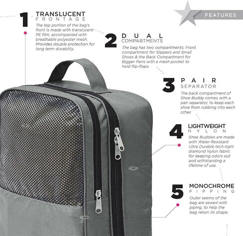 FATMUG Travel Shoe Bag - Gym Men And Ladies Footwear Packing Storage Portable Cover - Black in Saudi Arabia