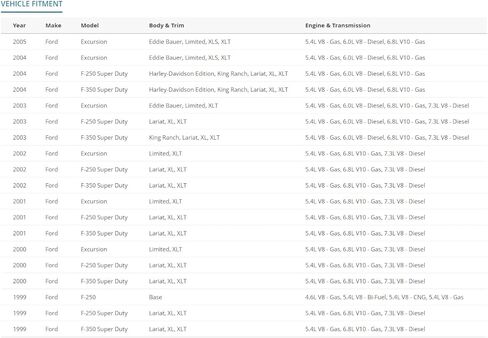 ناقل الحركة الأوتوماتيكي والعتاد شيفتر مقبض رافعة تبديل السرعة مع موصل متوافق مع 1999-2005 F-250 F-350 F-450 F-550 E150 E250 E350 Super Duty، رحلة تحل محل 5C3Z-7210-AAA in Kuwait
