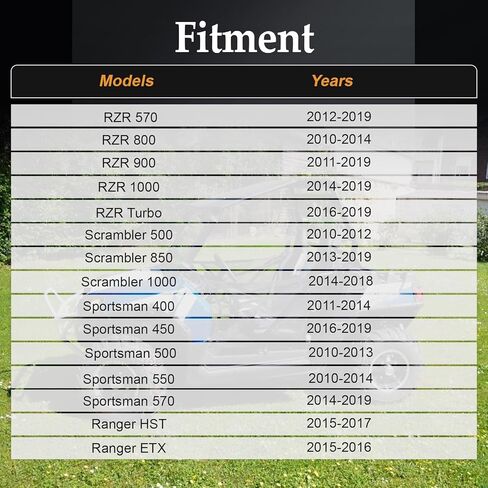 دبوس ترس حلقي تفاضلي أمامي متوافق مع RZR 570 800 900 1000 Scrambler Sportsman Turbo ACE Ranger استبدال #: 3234908، 3235712 in Kuwait
