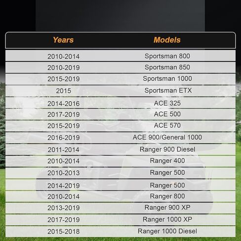 دبوس ترس حلقي تفاضلي أمامي متوافق مع RZR 570 800 900 1000 Scrambler Sportsman Turbo ACE Ranger استبدال #: 3234908، 3235712 in Kuwait