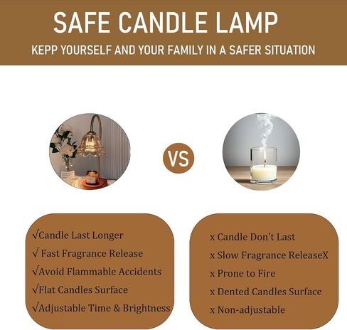 Candle Warmer Lamp with Timer with 2 Bulbs,No Flame Scented Candle Warmer,for Bedroom Home Decor,Fits Large and Small Jar Scented Candle Warming Lantern,Unique Birthday Gifts for Women in Saudi Arabia