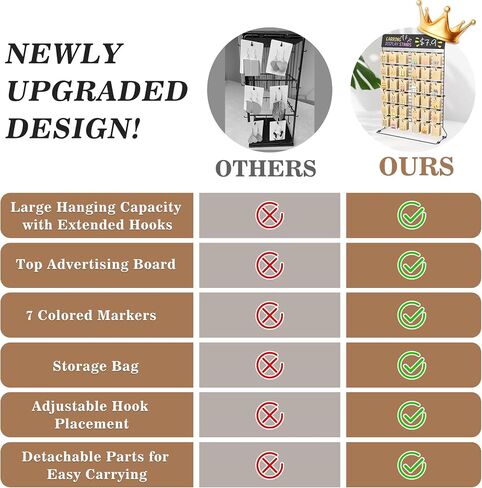 NiHome Earring Display Stands for Selling, Jewelry Display for Necklaces, Bracelets, 36 Hooks Wall Mountable Jewelry Organizer with Portable Storage Bag, Customizable Blackboard, Liquid Chalk Markers in Saudi Arabia