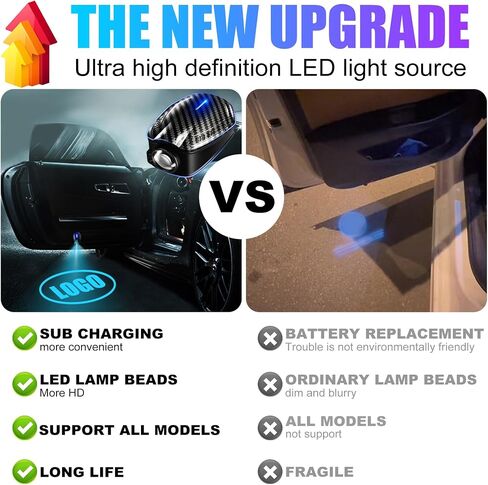 2PCS Car Door Light Projector ， Car Door Projector Rechargeable HD Car Welcome Courtesy Ghost Shadow Lamp Fit for Cars (for DO-D-GE) in Saudi Arabia