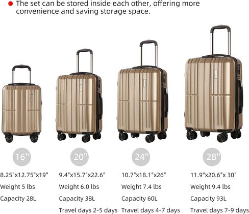 4 Piece Luggage Set ABS+PC Expandable Hardshell TSA Lock Aluminum Trolley Spinner Wheels (Champagne, 6 Piece Set) in Saudi Arabia