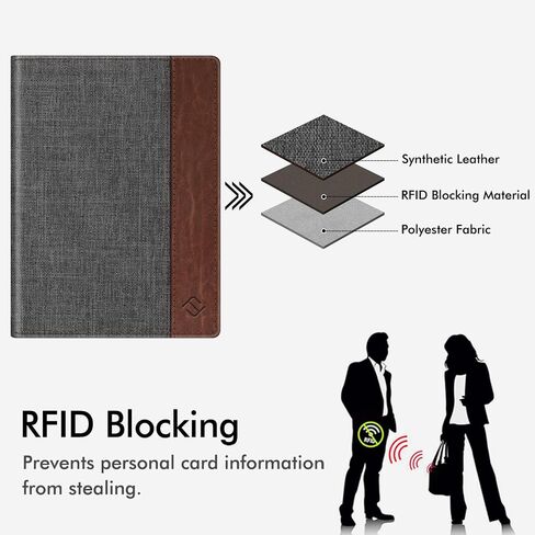حامل جواز سفر Fintie مع قطعتين من بطاقات الأمتعة، محفظة سفر نحيفة تعمل بتقنية RFID وغطاء حماية لغطاء جواز السفر وأساسيات السفر مع فتحات لبطاقة الائتمان للنساء/الرجال in Saudi Arabia