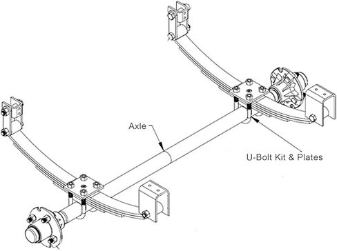 مجموعة مسامير على شكل حرف U مربعة، مسامير على شكل حرف U لمقطورة القارب مع غسالات وصواميل، لمحور 2x2 - 5 1/4 بوصة طول، مسامير على شكل حرف U لنوابض أوراق محور مقطورة القارب، مقطورة قارب شراعي، قطع غيار مقطورة السيارات (عبوة من قطعتين) in Kuwait