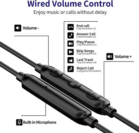 سماعة رأس USB C، سماعات أذن سلكية من COOYA USB من النوع C، سماعات أذن مغناطيسية بخاصية إلغاء الضوضاء داخل الأذن + ميكروفون لهاتف iPhone 15 Pro Max iPad 10 Samsung Galaxy S23 FE S22 Ultra A54 S21 S20 Pixel 8 7a OnePlus in Kuwait