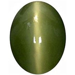 Natural Cate's eye Lehsunia Original Certified Gemstone 4 carat to 12 Ct