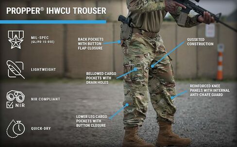 IHWCU Hot Weather Combat Uniform in Saudi Arabia