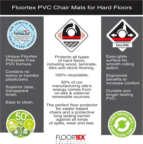 سجادة كرسي من الفينيل من Floortex® Advantagemat للأرضيات الصلبة - 48 بوصة × 36 بوصة، يتم شحنها بشكل مسطح in Kuwait