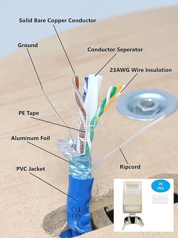 ميكرو كونيكتورز كيبل ايثرنت صلب محمي (STP) CAT6A بطول 500 قدم - ازرق (TR4-570SHBL-500) in Kuwait