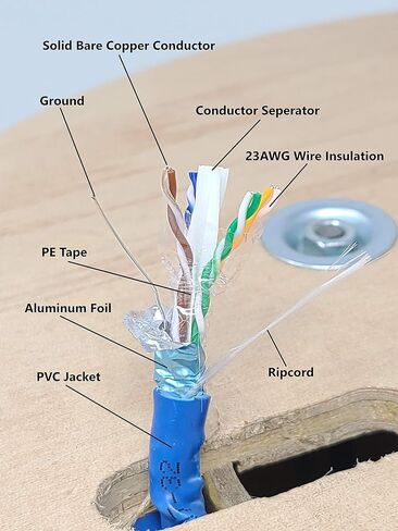 ميكرو كونيكتورز كيبل ايثرنت صلب محمي (STP) CAT6A بطول 500 قدم - ازرق (TR4-570SHBL-500) in Kuwait