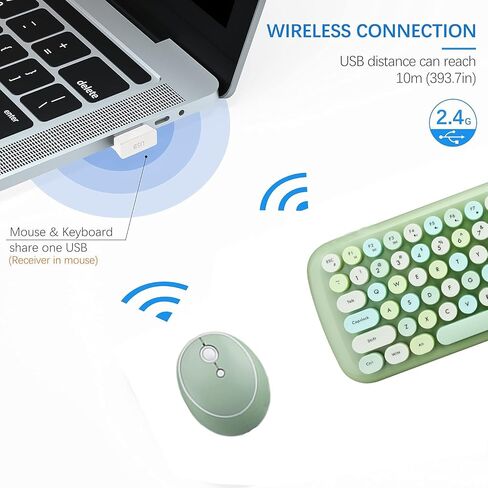 مستقبل USB لمجموعات الكيبورد والماوس اللاسلكية TzBBL-MOFII in Kuwait