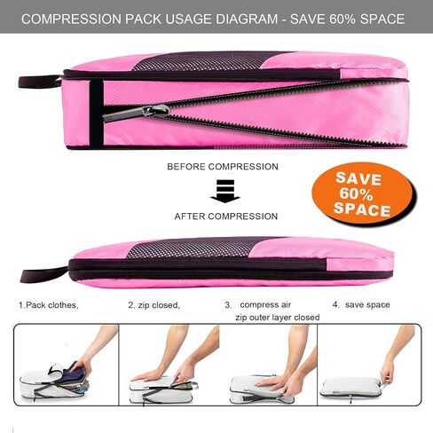 6 Set Compression Packing Cubes for Suitcases, Space-Saving Packing Cubes for Travel, Durable Suitcase Organizer Bags Set for Travel Essentials, Double Zipper Compression Packing Cubes,Black in Saudi Arabia