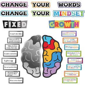 Growth Mindest Poster For Classroom Decoration, Inspirational and Motivational Posters For Student And Teacher, Fixed and Growth Brain With Positive Sayings, Game Room, Nursery Bedroom Decor 26 Pieces