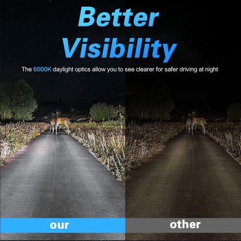 2pcs 60W Super Bright LED Spotlights, 6000LM White Red Light 4 Modes Driving Signal Lights for Motorcycle Scooter ATV UTV Tractor Truck Boat, DC 9-30V in Kuwait