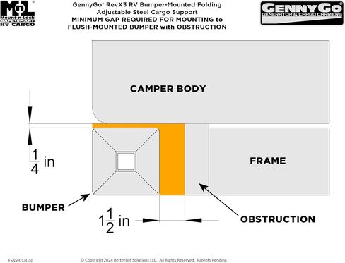GennyGo RevX3 RV Bumper-Mounted Folding Adjustable Steel Cargo Supports for Box or Tray in Saudi Arabia