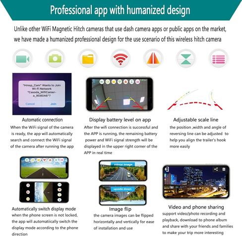 Wireless Backup Camera, Super Strong 5.8G WiFi, Ultra Smooth and Crystal Clear Video, Strong Magnetic Rechargeable Rear View Wireless Backup Camera for Trailer Camper Truck RV Pickup Car SUV etc in Kuwait