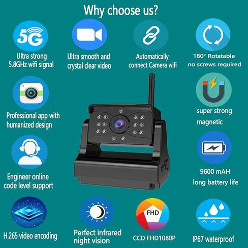 Wireless Backup Camera, Super Strong 5.8G WiFi, Ultra Smooth and Crystal Clear Video, Strong Magnetic Rechargeable Rear View Wireless Backup Camera for Trailer Camper Truck RV Pickup Car SUV etc in Kuwait
