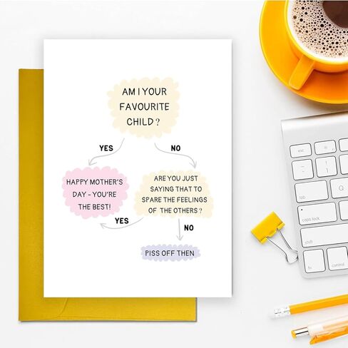 Funny Birthday Card for Mom Grandma, Happy Mom Birthday Card Gift, Humor Mother Birthday Card Gift From Son Daughter, Ideal Birthday Day Gift For Mom Her Women,Funny Mother's Day in Saudi Arabia