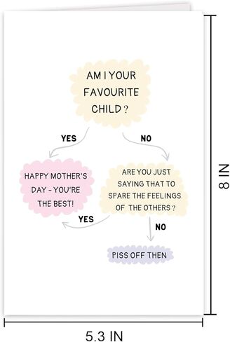 Funny Birthday Card for Mom Grandma, Happy Mom Birthday Card Gift, Humor Mother Birthday Card Gift From Son Daughter, Ideal Birthday Day Gift For Mom Her Women,Funny Mother's Day in Saudi Arabia