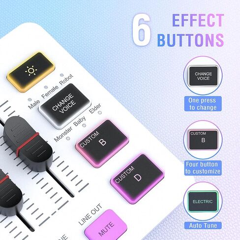 FIFINE Gaming Audio Mixer, Streaming RGB PC Mixer with XLR Microphone Interface, Individual Control, Volume Fader, Mute Button, 48V Phantom Power, for Podcast/Recording/Vocal/Game Voice-AmpliGame SC3 in Saudi Arabia