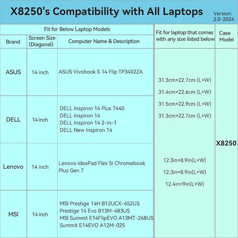 حافظة حماية صلبة من مادة EVA من Smatree متوافقة مع أجهزة الكمبيوتر المحمول DELL Inspiron 14 Plus/Inspiron 14 2 في 1 / New Inspiron 14 2 في 1 / New Inspiron 14 مقاس 14 بوصة، لحقيبة الكمبيوتر المحمول Dell Latitude 5430 الصلبة (X8250) in Saudi Arabia