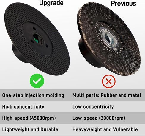 44Pcs Roll Lock 2 inch Sanding Discs Set, Surface Conditioning Disc, Quick Change Disc with 1/4 inch Holder for Die Grinder Sanding Disc Surface Strip Grind Polish Burr Paint Removal in Saudi Arabia