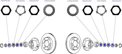 Front Wheel Hub Spindle Lock Nut Kits, Front Axle Hub Adjusting Spindle Nut Washer Kit Compatible with Toyota Van T100 Pickup, 1984-1995 4Runner, 1975-2007 Land Cruiser (for ONE Side) in Saudi Arabia